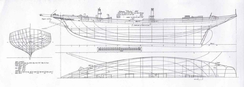 Piano di cosreuzione della goletta da pesca "Thalia" del 1892