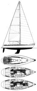 Grand Soleil 46.3 - profili
