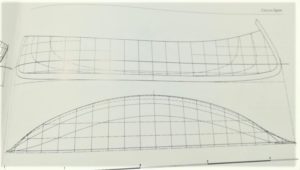 piao di costruzione gozzo ligure