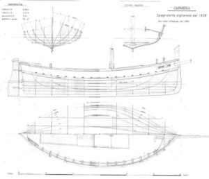 piano di costruzione di spagnoletta di alchero