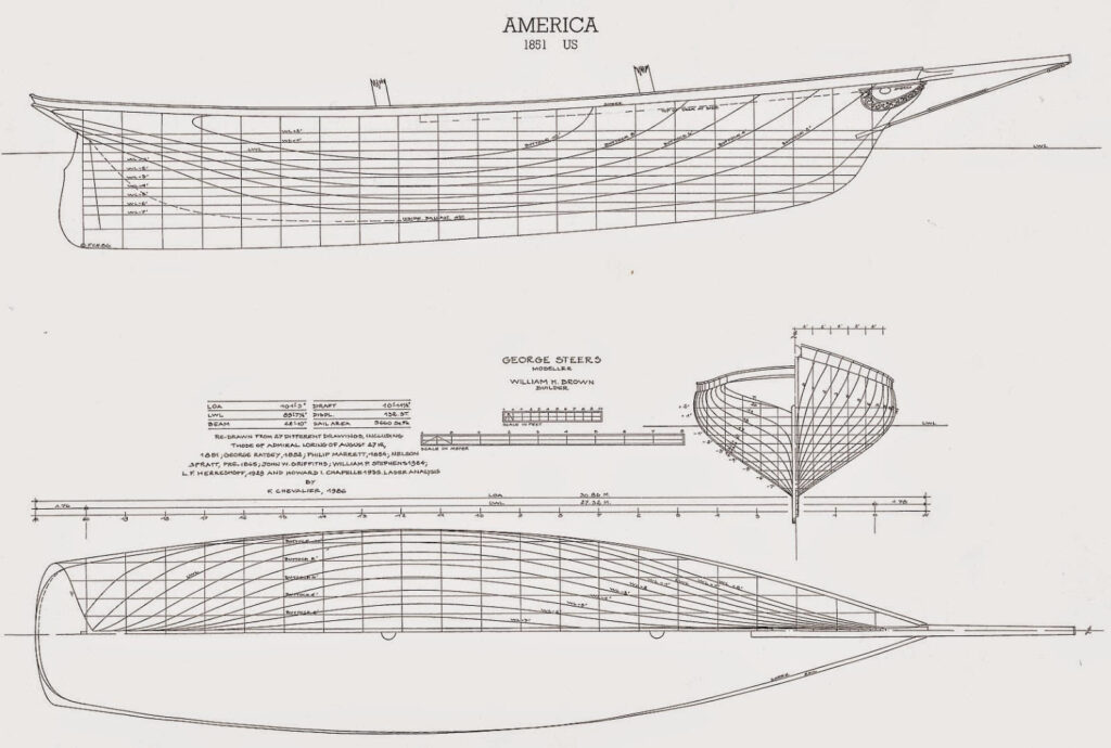 shooner america - piano di costruzione