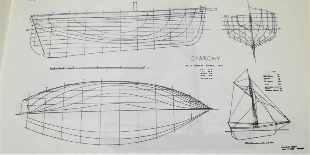 piano di costruzione di cutter pilota