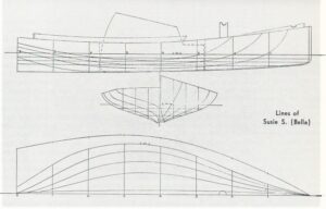 piano di costruzione di sandbagger