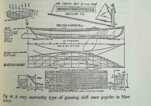 skiff piano di costruzione