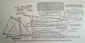 sloop piano di costruzione