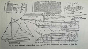 piano di costruzione di uno sloop